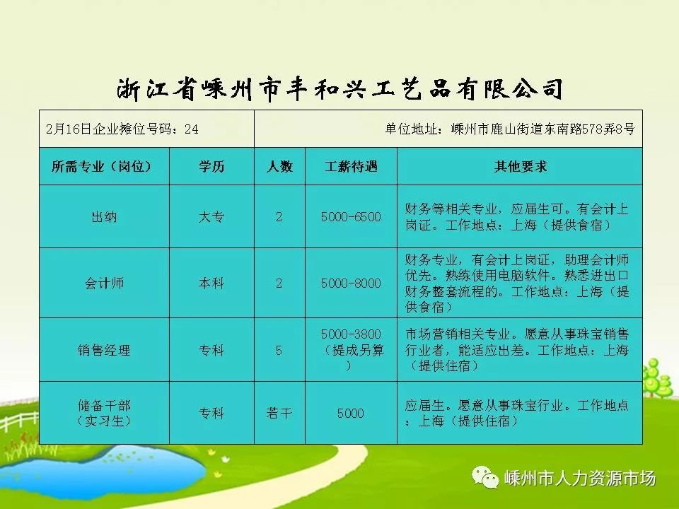 崇賢最新招聘動(dòng)態(tài)，探尋人才，共鑄未來之旅