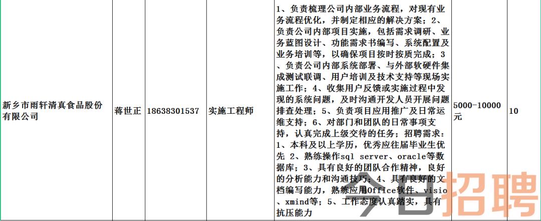 武邑最新招聘動(dòng)態(tài)，崗位更新與影響分析