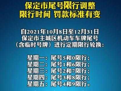 保定唐縣最新限號(hào)通知，措施、影響及對(duì)策解析