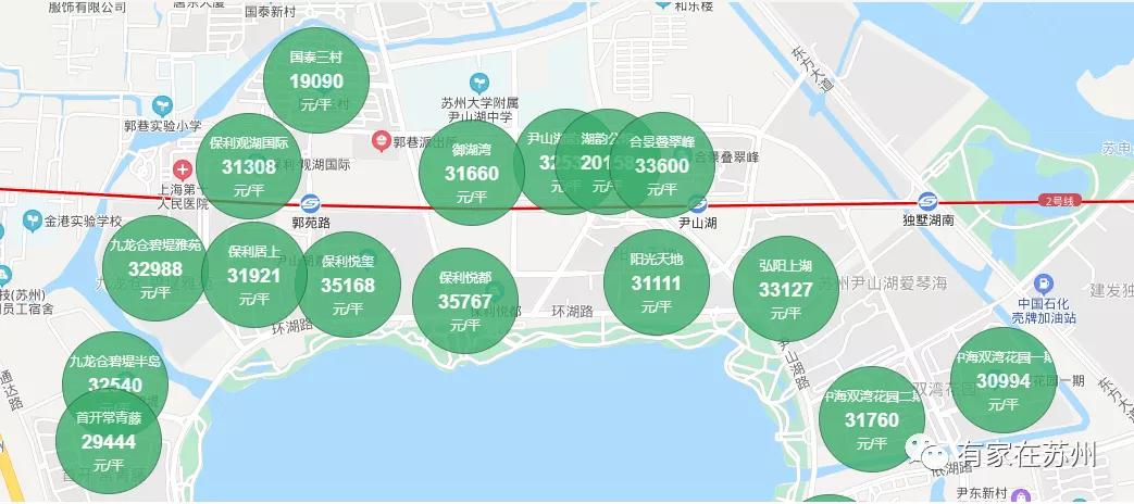 最新二手房稅費計算器，助力購房者明晰置業(yè)成本，輕松預算購房預算