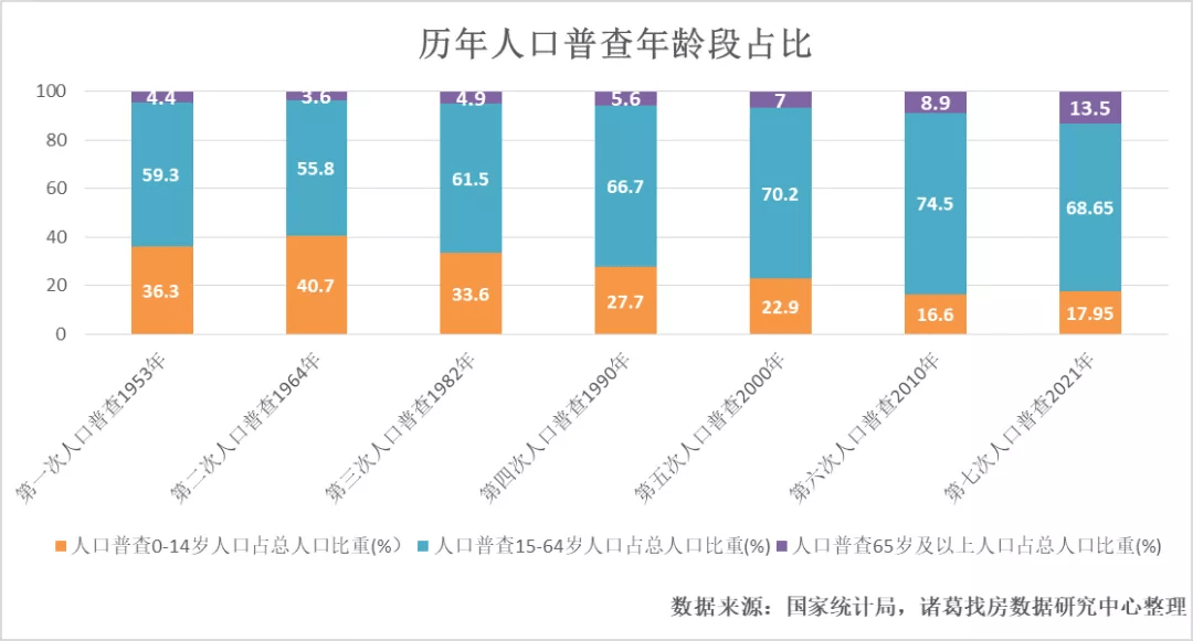 雞冠區(qū)統(tǒng)計(jì)局人事任命最新動(dòng)態(tài)，人事調(diào)整一覽