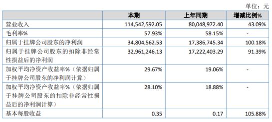 廣水市數(shù)據(jù)和政務服務局最新項目概覽，最新動態(tài)與進展速覽