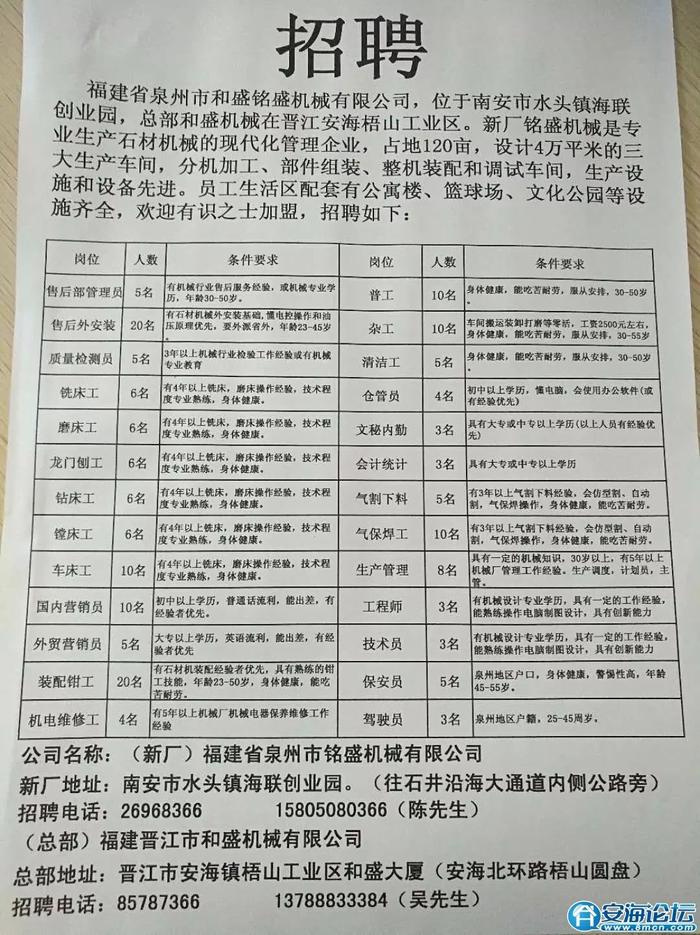 常熟最新招聘，8小時工作制下的職業(yè)機遇探尋