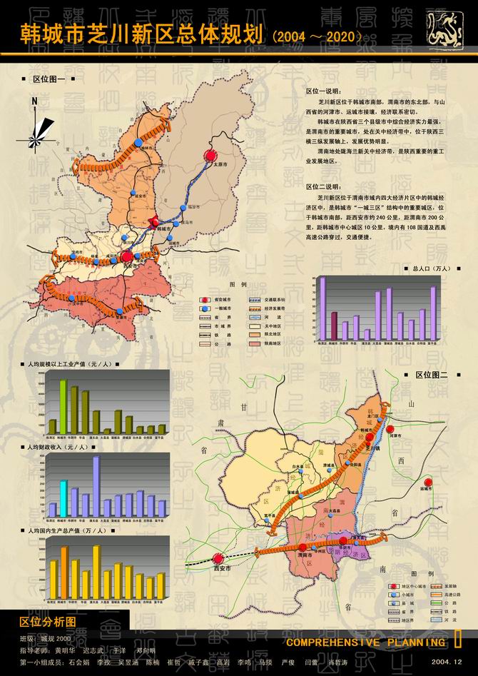 韓城市人民政府辦公室最新發(fā)展規(guī)劃概覽