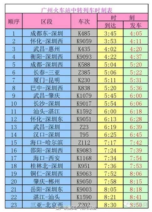 大楊樹(shù)最新列車(chē)時(shí)刻表詳解及最新列車(chē)時(shí)間表公布