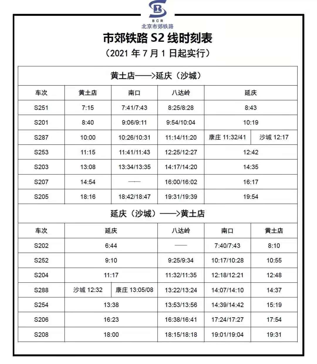 西直門S2線最新時(shí)刻表詳解與查詢指南