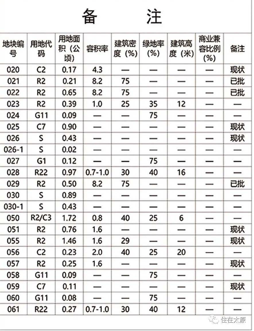 青山口林場(chǎng)邁向綠色可持續(xù)發(fā)展未來的最新發(fā)展規(guī)劃