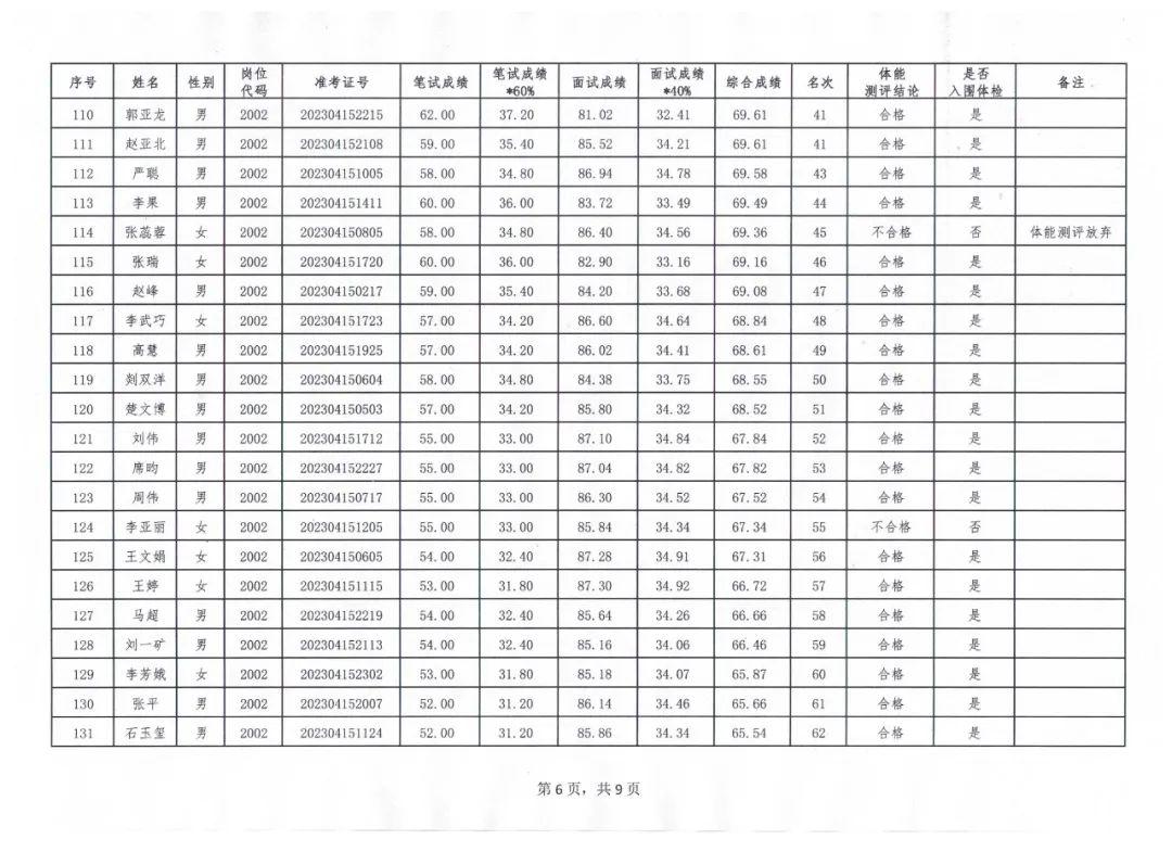 西和在線招聘最新動(dòng)態(tài)，共創(chuàng)未來機(jī)遇，攜手共筑職業(yè)輝煌之路