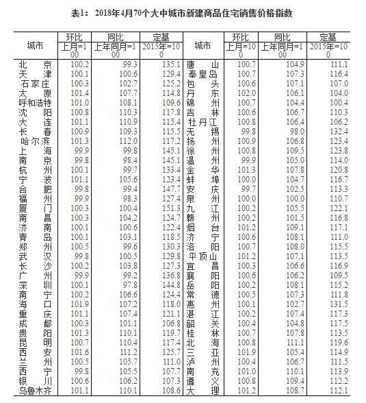 赤峰房?jī)r(jià)走勢(shì)最新消息，市場(chǎng)分析與預(yù)測(cè)報(bào)告揭秘未來(lái)趨勢(shì)