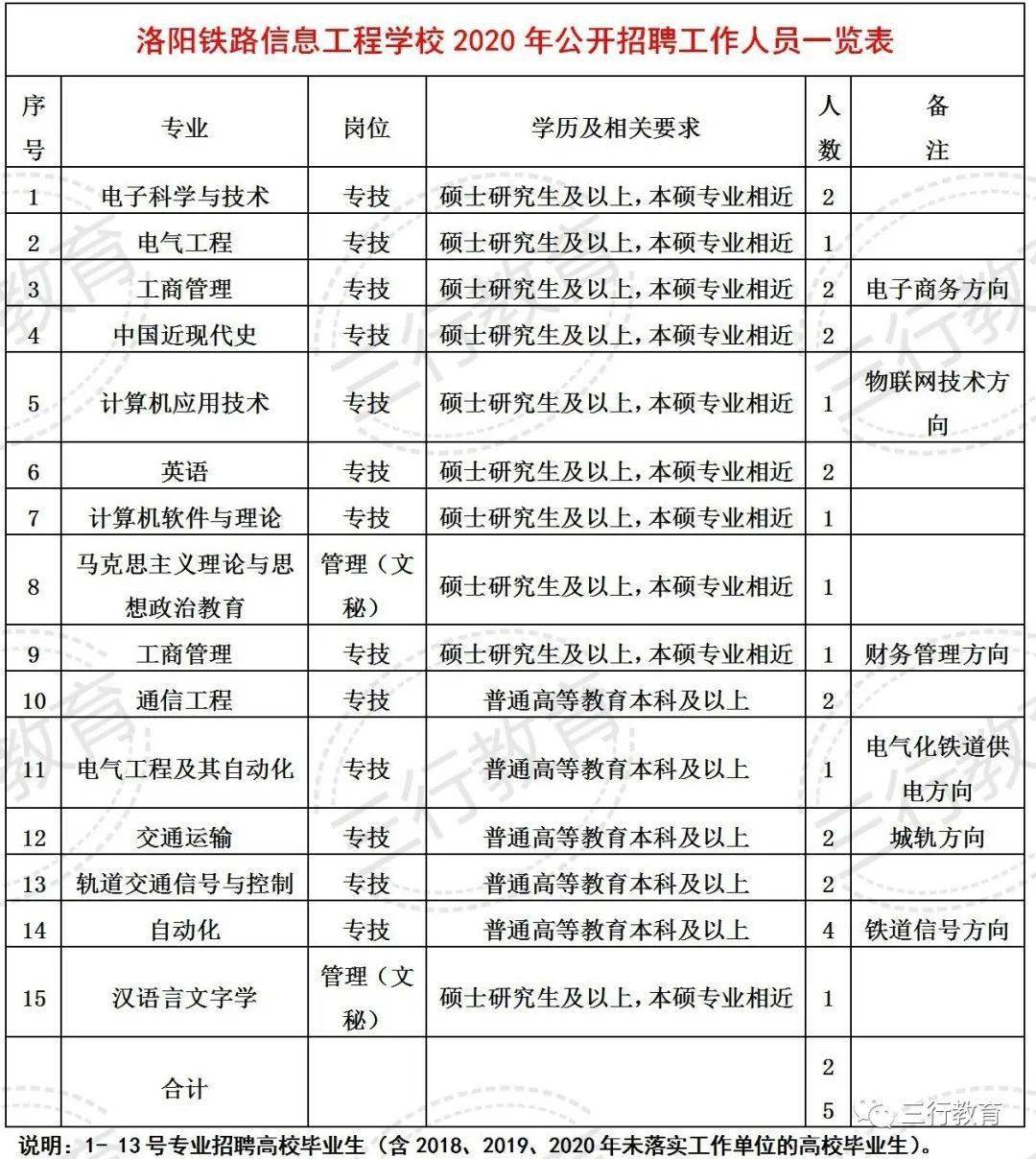 洛陽工廠最新招聘信息及其地區(qū)產(chǎn)業(yè)影響分析