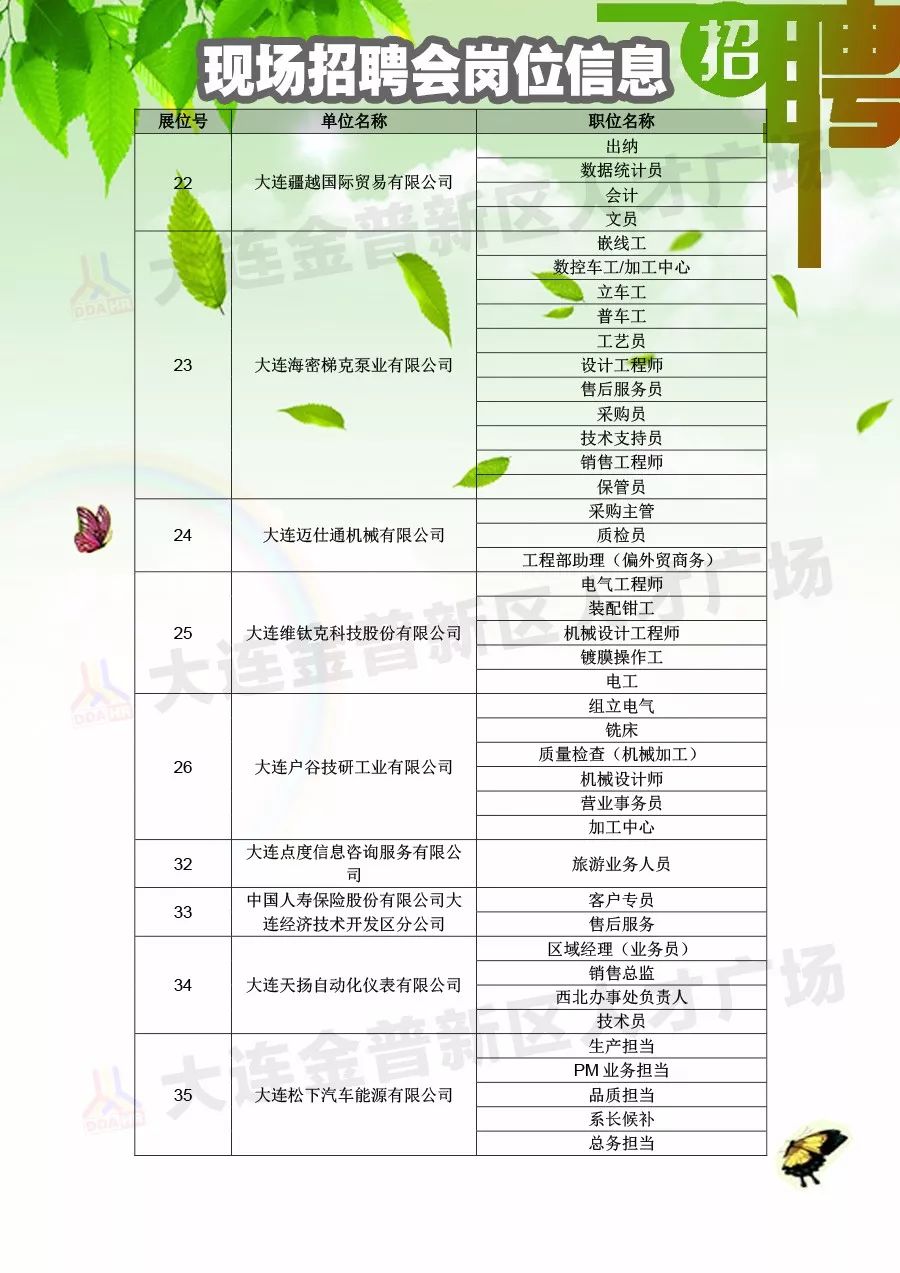 臨夏最新招聘信息全面概覽