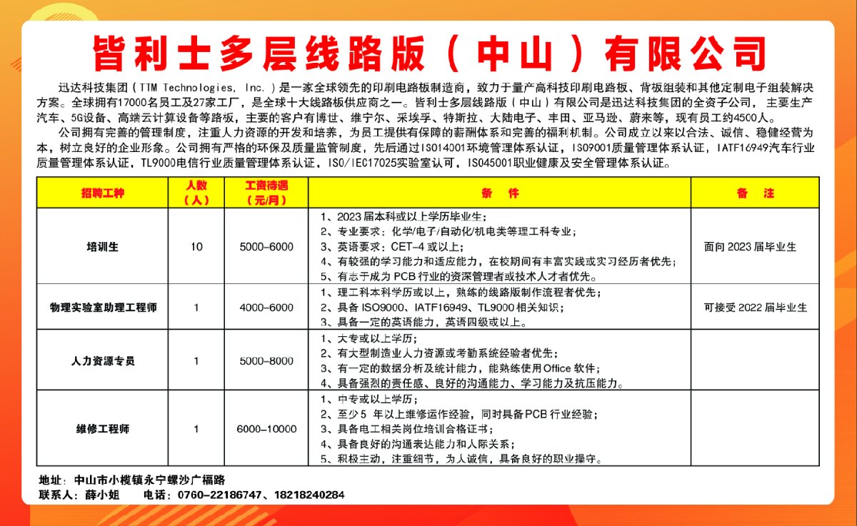 羅村最新招聘動態(tài)與職業(yè)機遇深度探討