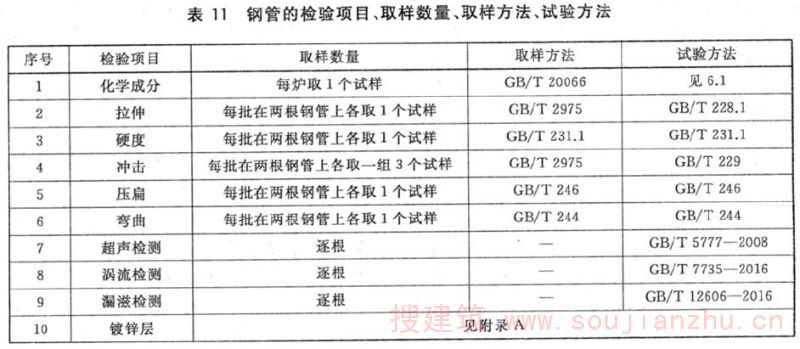 燒結(jié)普通磚最新標(biāo)準(zhǔn)概述及其實(shí)施要點(diǎn)