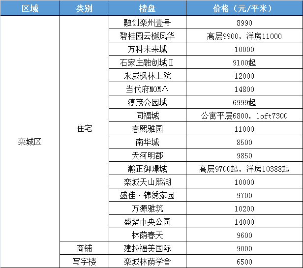 中國腕力王最新排名揭曉，群雄逐鹿，誰將成為風(fēng)云人物？