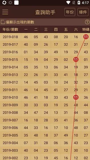 2024澳門(mén)天天開(kāi)彩正版免費(fèi)資料,正確解答落實(shí)_理財(cái)版92.259