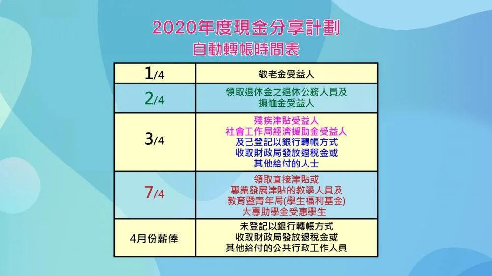 澳門一碼一肖一恃一中312期,經(jīng)濟(jì)性執(zhí)行方案剖析_試用版19.807