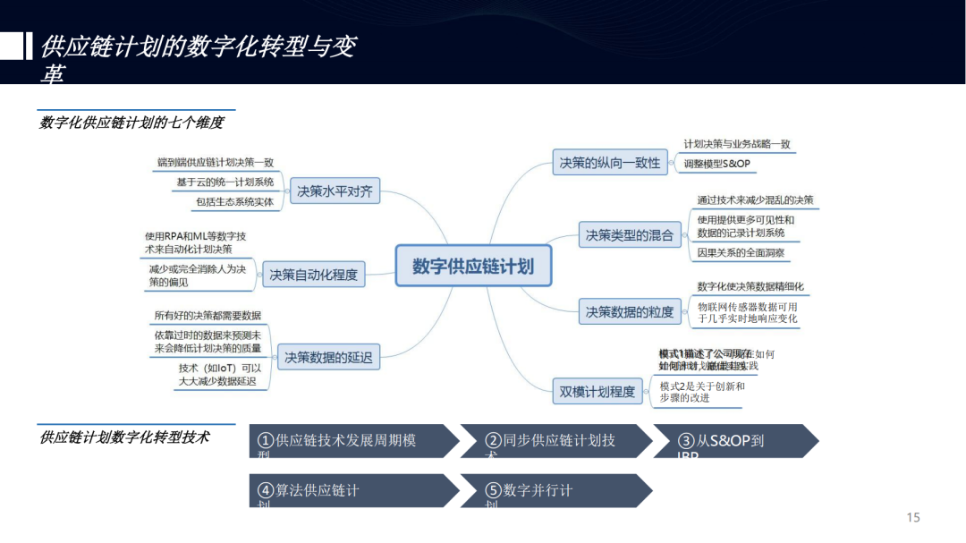 新奧天天精準(zhǔn)資料大全,高效計劃設(shè)計實(shí)施_AR版87.594