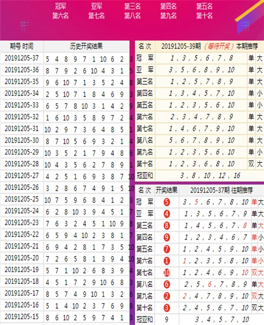 新澳門四肖八碼鳳凰碼劉伯溫,精細(xì)方案實(shí)施_鉑金版25.646