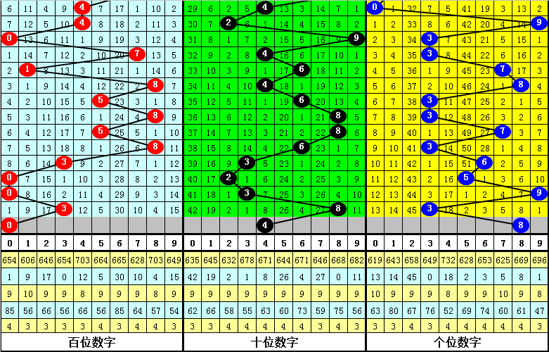 今晚必中一肖一碼四不像,安全性方案設(shè)計_蘋果49.700