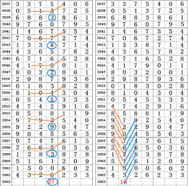 澳門四肖八碼期鳳凰網(wǎng),深入分析定義策略_LT32.119