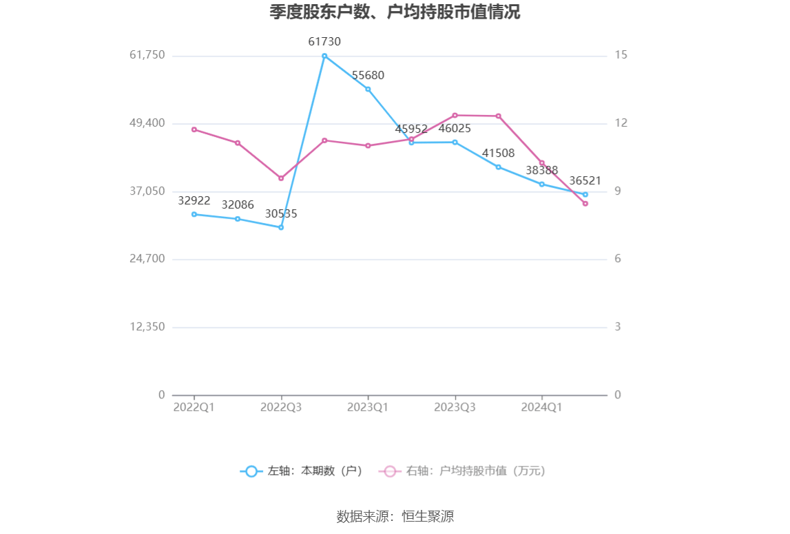 新澳2024今晚開(kāi)獎(jiǎng)結(jié)果,準(zhǔn)確資料解釋落實(shí)_探索版29.305