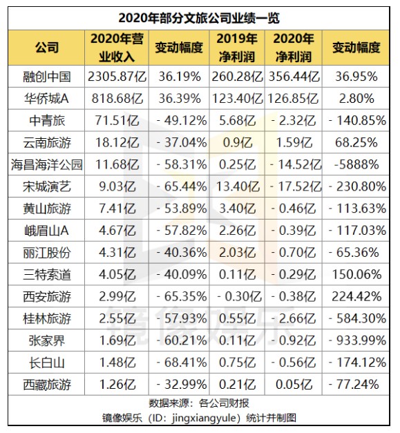 2024澳門特馬今晚開獎億彩網(wǎng),收益分析說明_HarmonyOS89.489