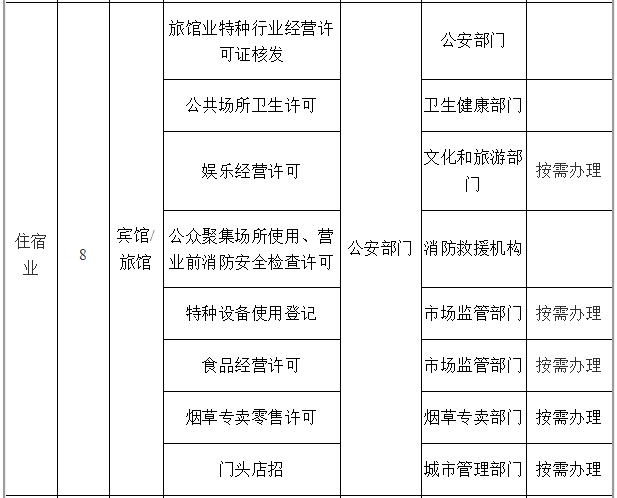 澳門一碼一肖100準(zhǔn)嗎,標(biāo)準(zhǔn)化實(shí)施程序解析_bundle96.367