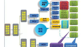 新澳門內(nèi)部一碼精準公開,數(shù)據(jù)解析支持策略_YE版60.761