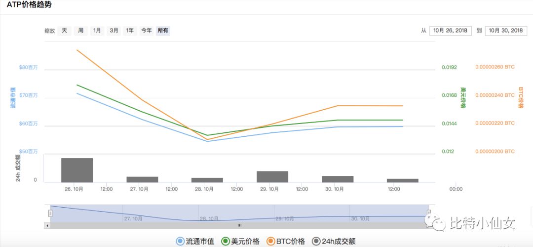 王中王100℅期期準澳彩,實地評估解析說明_RemixOS37.559