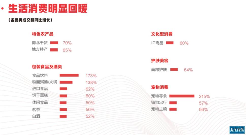 體育器材 第56頁