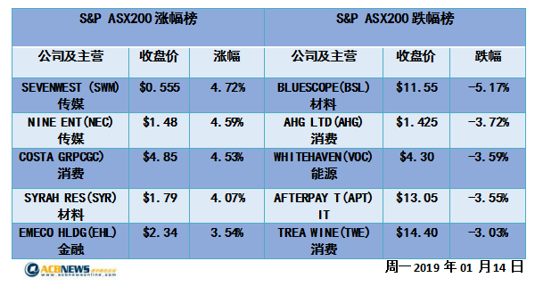 2024新澳正版免費(fèi)資料的特點(diǎn),數(shù)據(jù)引導(dǎo)計(jì)劃設(shè)計(jì)_專業(yè)版52.373