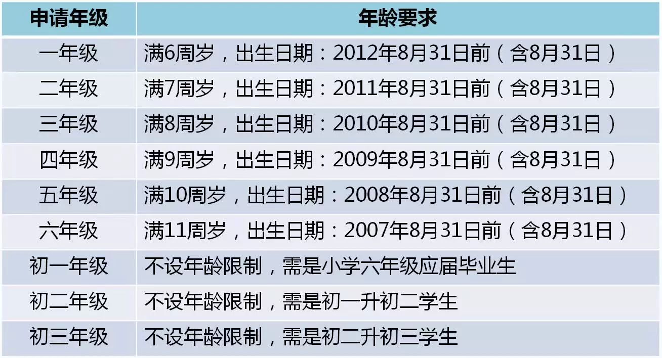 2024澳門六開獎結果,現(xiàn)狀解答解釋定義_FT45.866