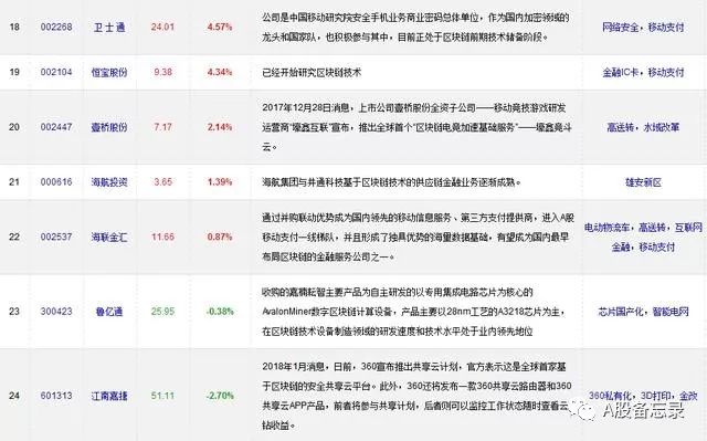 澳門天天開彩精準(zhǔn)資科,效率資料解釋落實_豪華版73.720