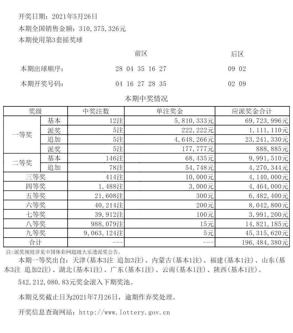 新奧全部開獎記錄查詢,正確解答落實_至尊版98.906