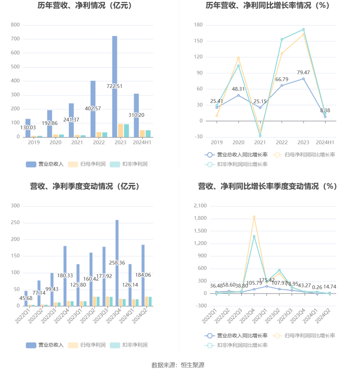 2024年新奧免費資料大全,前沿評估解析_Ultra49.13