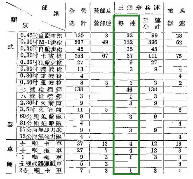 新澳資料免費精準期期準,統(tǒng)計研究解釋定義_領航版63.163