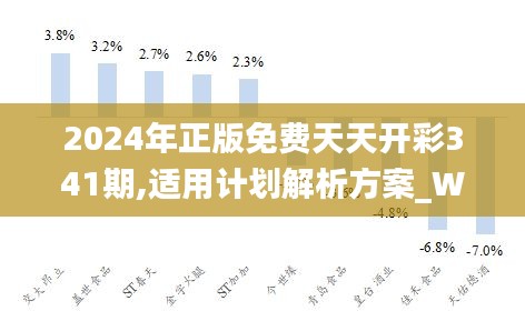 2024天天彩全年免費資料,現(xiàn)狀解答解釋定義_pro32.640