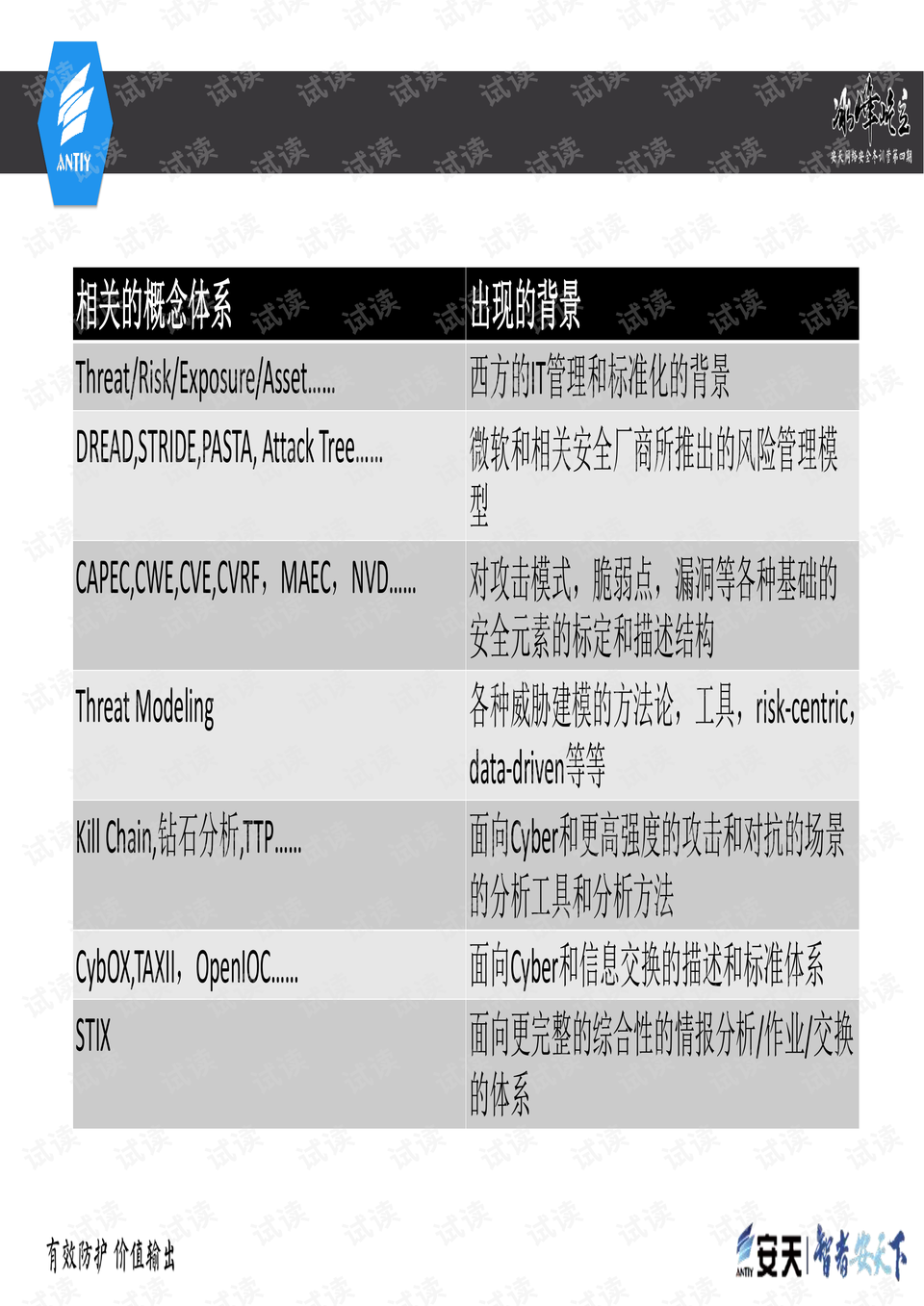 新奧內(nèi)部長(zhǎng)期精準(zhǔn)資料,準(zhǔn)確資料解釋落實(shí)_工具版19.754