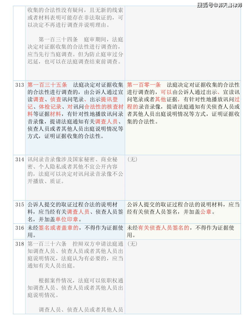 澳門今晚必開一肖期期,廣泛的解釋落實方法分析_N版28.456