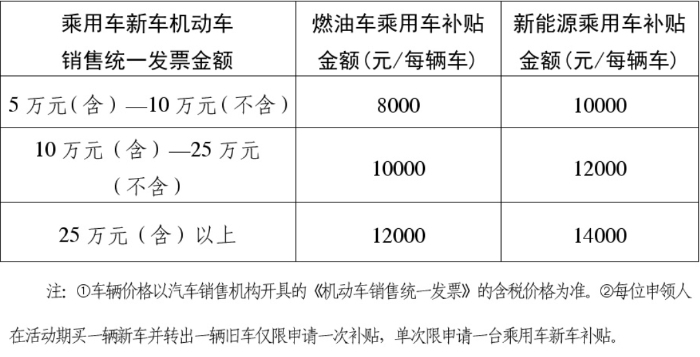 2024新奧免費(fèi)看的資料,實(shí)踐性策略實(shí)施_影像版29.355