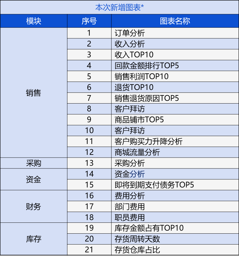 金屬制品 第55頁(yè)