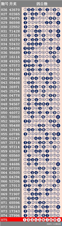 49圖庫(kù)圖片+資料,精細(xì)化定義探討_AP13.590