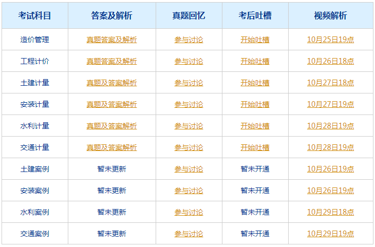 2024新澳門今晚開獎(jiǎng)號(hào)碼和香港,準(zhǔn)確資料解釋落實(shí)_ios28.154