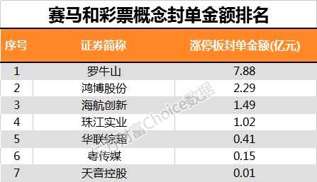 2024澳門特馬今晚開獎億彩網(wǎng),衡量解答解釋落實_視頻版29.131