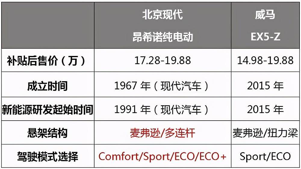 2024今晚香港開特馬開什么,經(jīng)濟性方案解析_增強版22.693