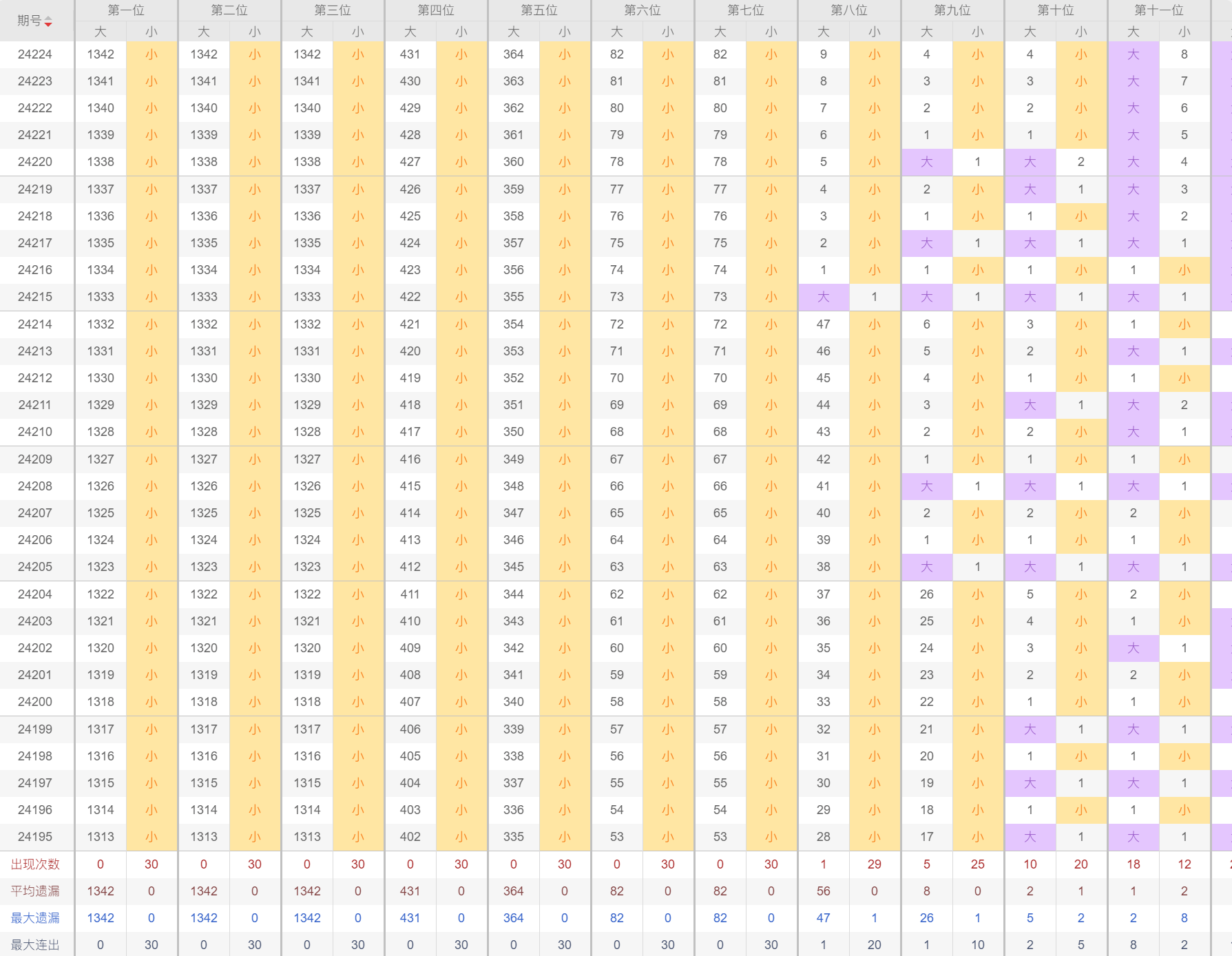 2024年新澳門今晚開獎結果查詢,高效實施策略設計_模擬版44.68