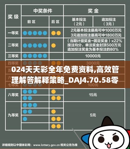 2024年天天彩免費資料,動態(tài)調整策略執(zhí)行_GT80.634