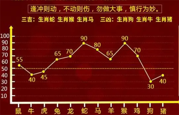 最準(zhǔn)一肖一碼一孑一特一中,快捷方案問題解決_X87.745