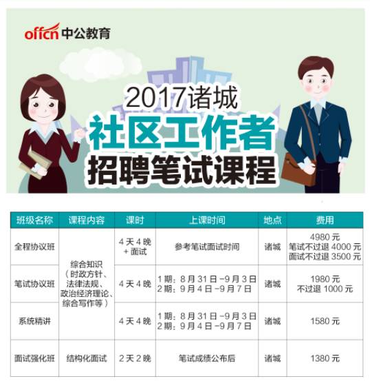 諸城護(hù)士招聘最新信息，為健康事業(yè)注入新生力量