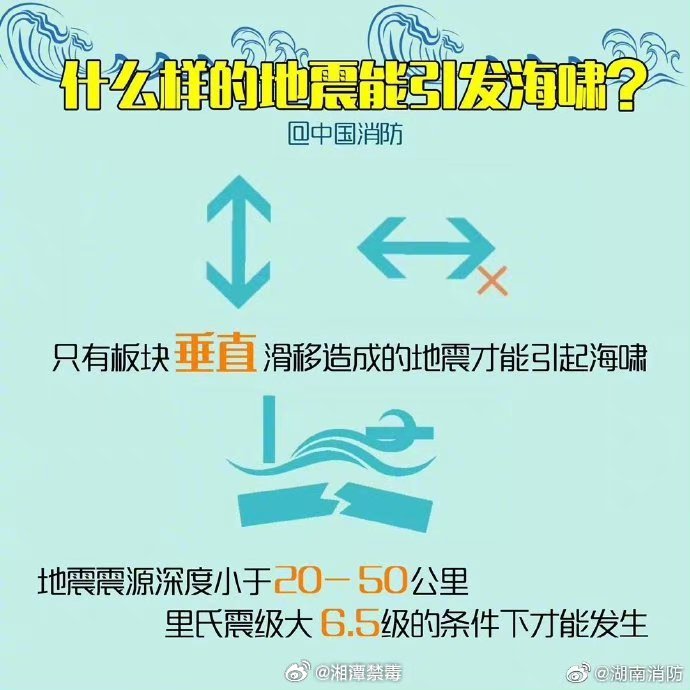 2024今天剛剛發(fā)生地震了｜實用技巧與詳細解析